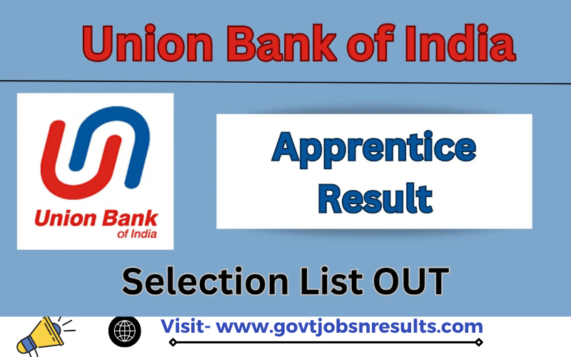 You are currently viewing Union Bank Apprentice Result 2024 Out, Download Link !