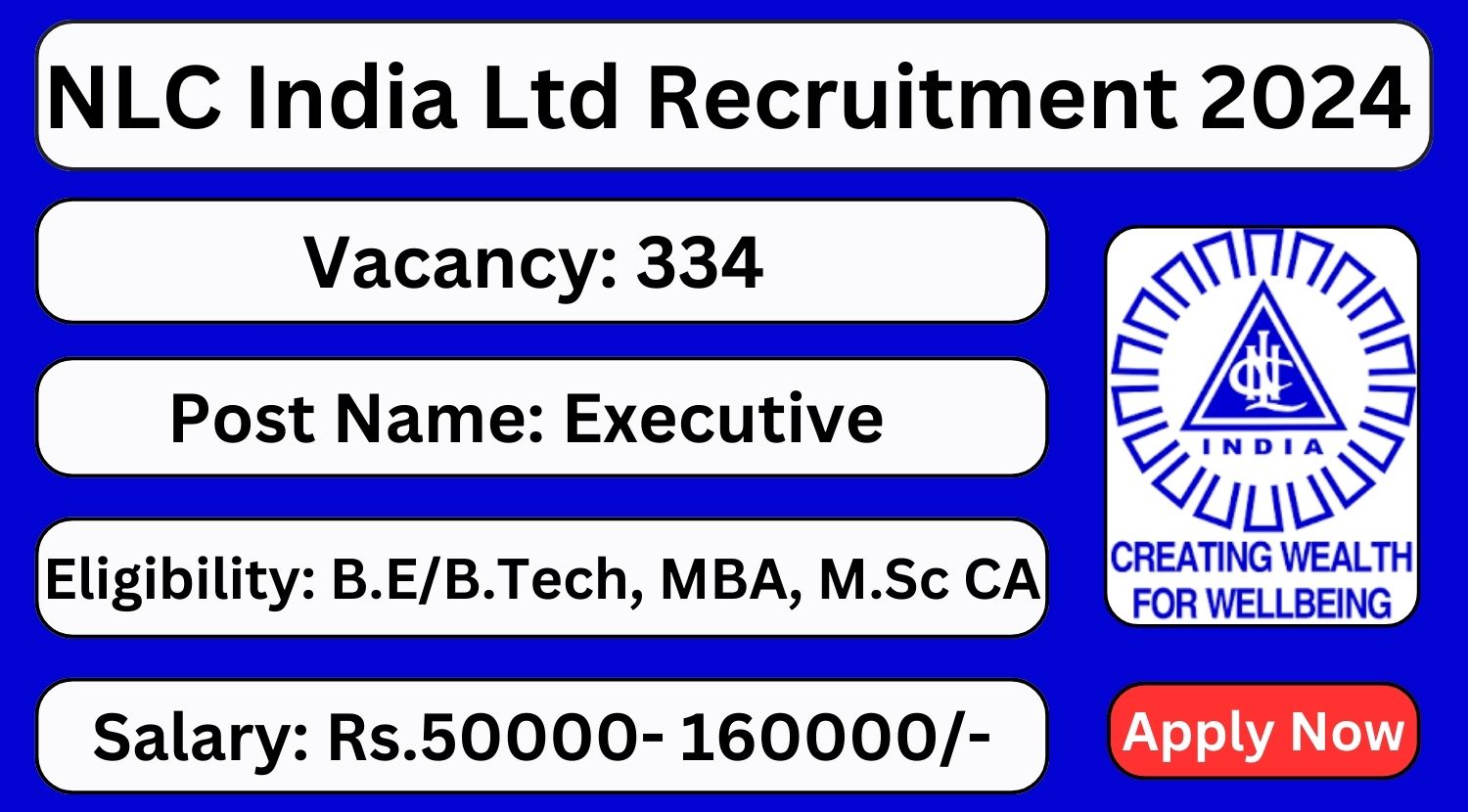 You are currently viewing NLC India Recruitment 2024: Apply Online for 332 Engineering & Management Vacancies